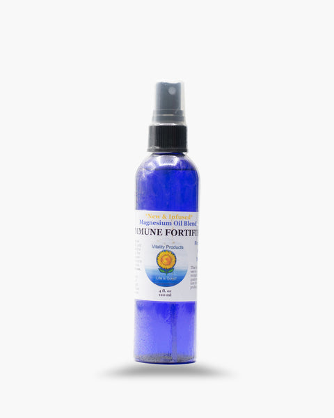 Magnesium Chloride Oil