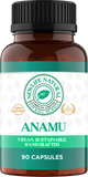 Anamu