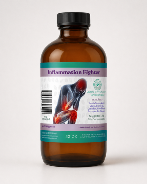 Inflammation Fighter Tonic
